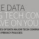 Data Company Have on You